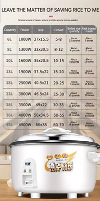 가구용 내구성 전기 스켈렛 1.8L 500W 700W 쌀 요리 110V/220V 다기능