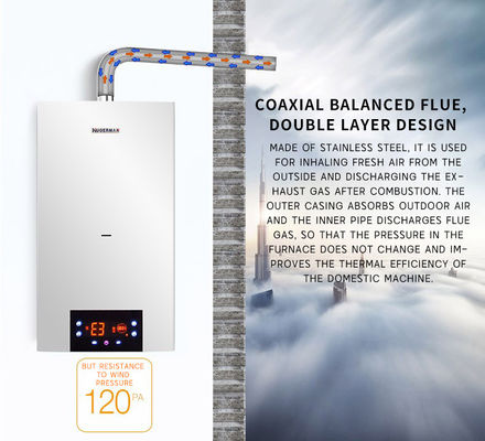 20KW 천연 가스 벽에 장착 된 가전 가온화 스테인리스 스틸 재료