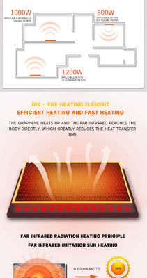 220V-240V/50Hz 벽에 장착 된 전기 이미지 IR 맞춤 페인트 난방 패널